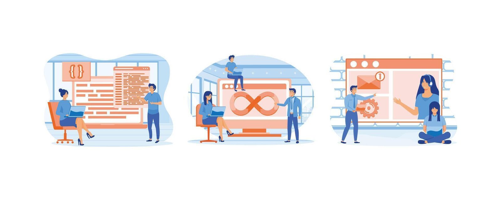 From Idea to Scalable Product